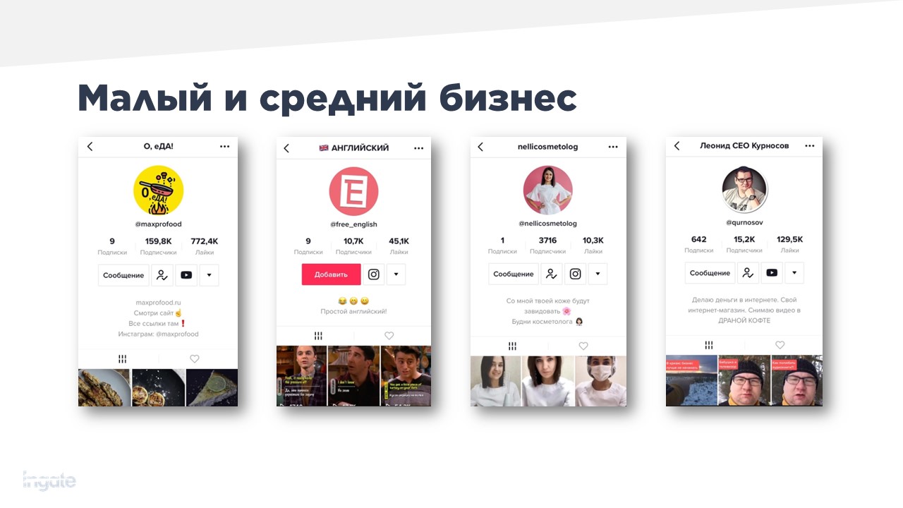 Кто зарабатывает на TikTok